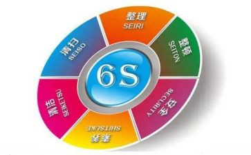 6s现场管理心得体会7篇