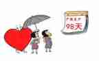 产假申请书模板8篇