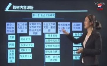 领导学调研报告8篇
