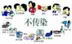 防艾滋病作文最新7篇
