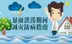 市防汛工作总结5篇