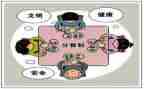 幼儿园分餐教案优秀8篇
