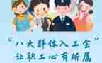 2023工会月工作总结最新8篇