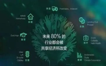 共享的利与弊作文通用7篇