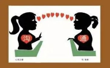 培训沟通的心得体会模板5篇