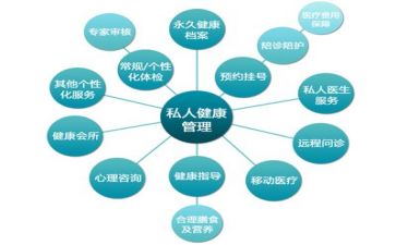 技术管理类工作总结参考5篇