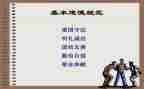 入党积极分子规范思想汇报5篇