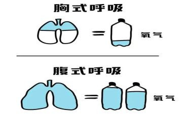 呼吸科护士工作计划5篇