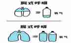 呼吸科护士工作计划5篇