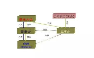 2024监事会年度工作报告通用5篇