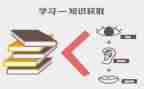 学校安全教育日活动总结6篇