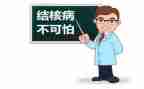 宣传结核病活动总结8篇