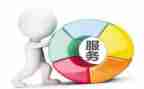 2023保险理赔工作总结模板7篇