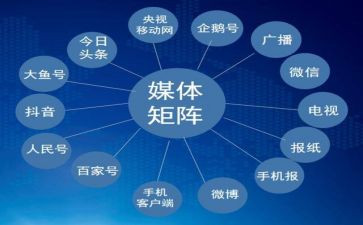 自媒体月工作总结精选7篇