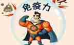 免疫规划科年终总结8篇