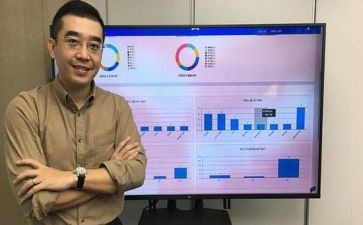 人事文员月工作计划7篇
