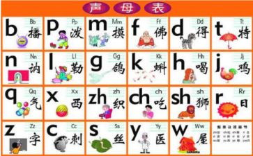 声母f的教案8篇