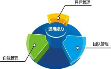 2024年社区城市管理工作总结6篇