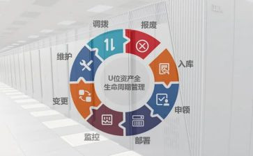 城市管理局年度工作总结6篇
