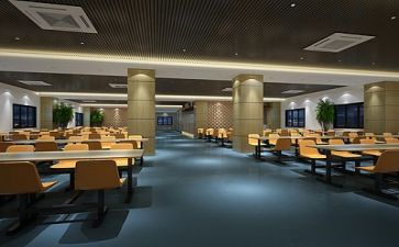 食堂管理的工作总结参考5篇