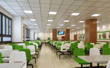 职工食堂工作总结范文5篇
