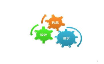建党98思想汇报7篇