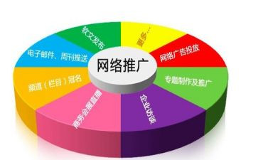 幼儿园普通话推广周活动方案总结5篇