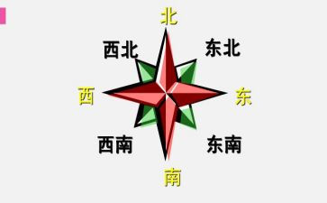 位置教学反思优质6篇