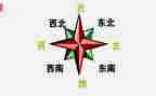 位置教学反思优质6篇