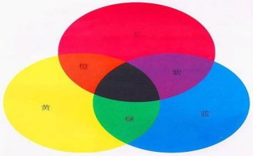 涂颜色的教案8篇