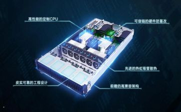 软硬件合同5篇