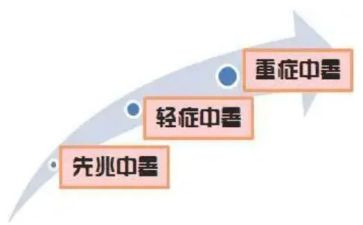 高中暑期社会实践心得参考8篇